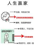 单身狗的春天番外